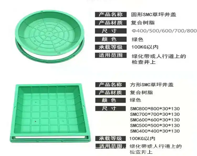 馆陶树脂复合种植井盖展示